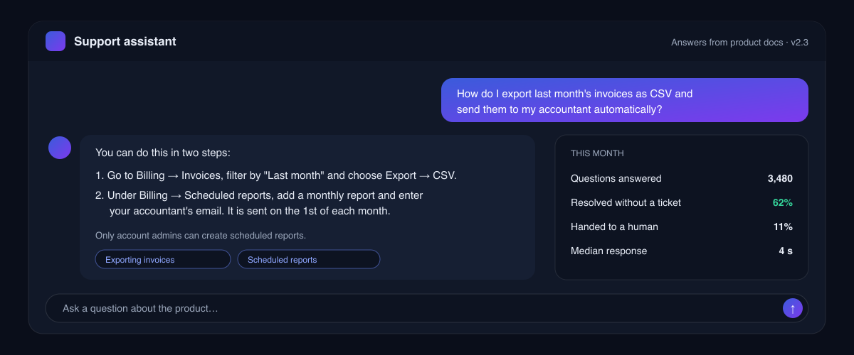 Support assistant answering a billing question with links to the product docs