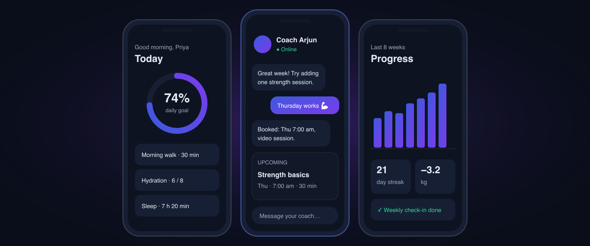Three screens of the wellness coaching app: daily goals, coach chat and progress